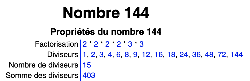 Propriété du nombre 144