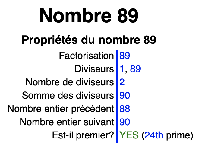 Propriété du nombre 89