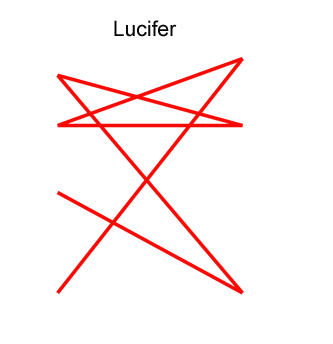 Lucifer