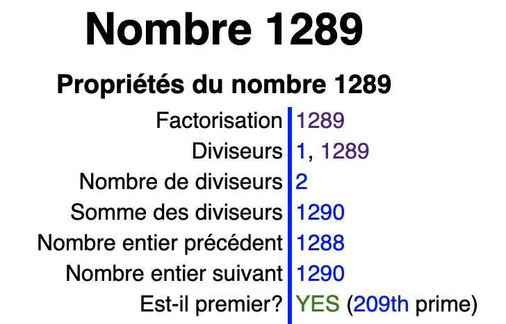 Propriétés du nombre 1289