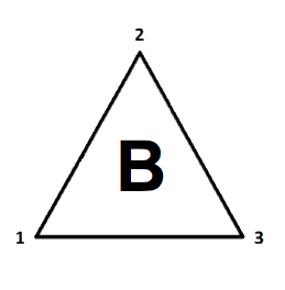Figure géométrique du triangle B