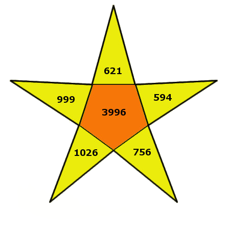 Les 5 triangles de l'étoile et son nombre parfait