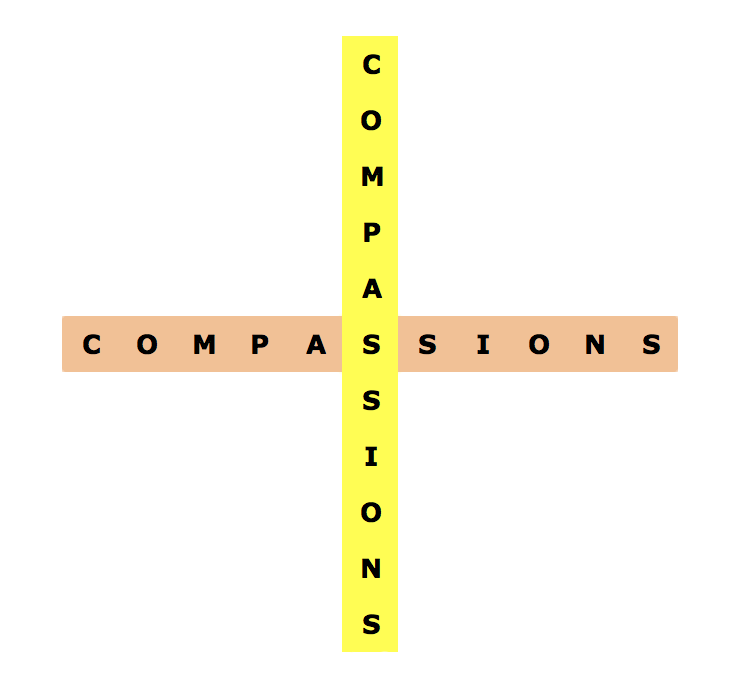 Compassions