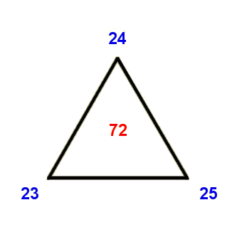 Triangle 72